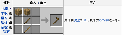 我的世界锄有什么作用？ 锄合成方法