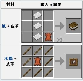 《我的世界》皮革怎么做？皮革有什么用