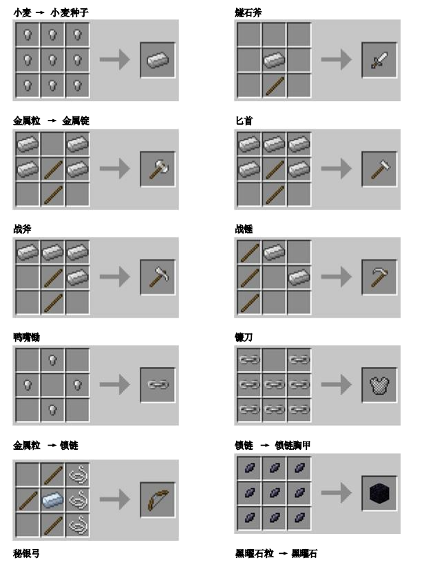 我的世界贝爷生存r149合成表大全 我的世界 Mc世界侠