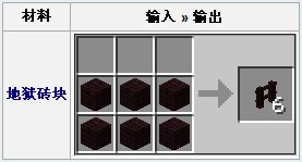 我的世界地狱栅栏合成攻略