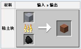 我的世界粘土块怎么制作 合成方法详解
