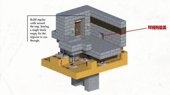 《我的世界》隐藏陷阱装置攻略教程