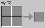 MCJava版合成系统