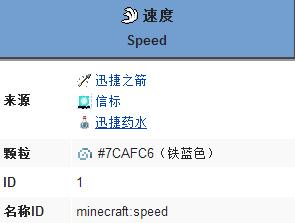 我的世界速度状态效果 速度buff作用