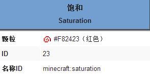 饱和状态是什么？