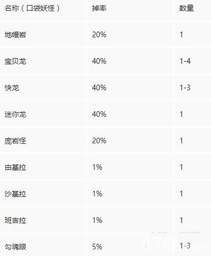 我的世界紫水晶获得