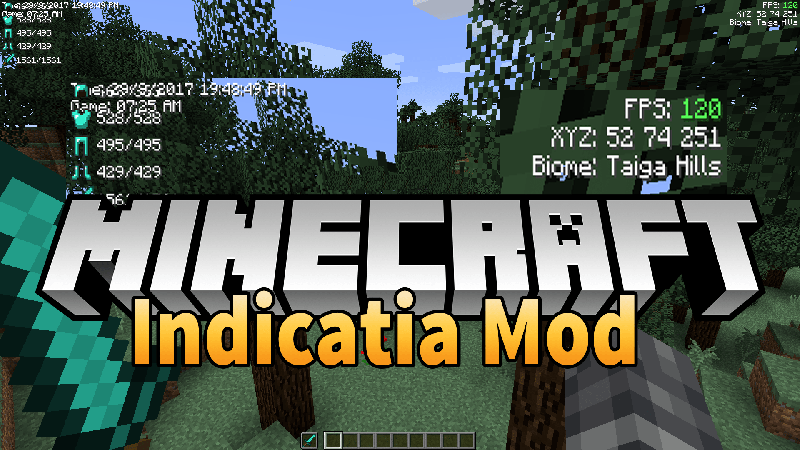 Indicatia Mod