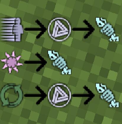 神秘研究助手 Thaumcraft Research Helper Mod