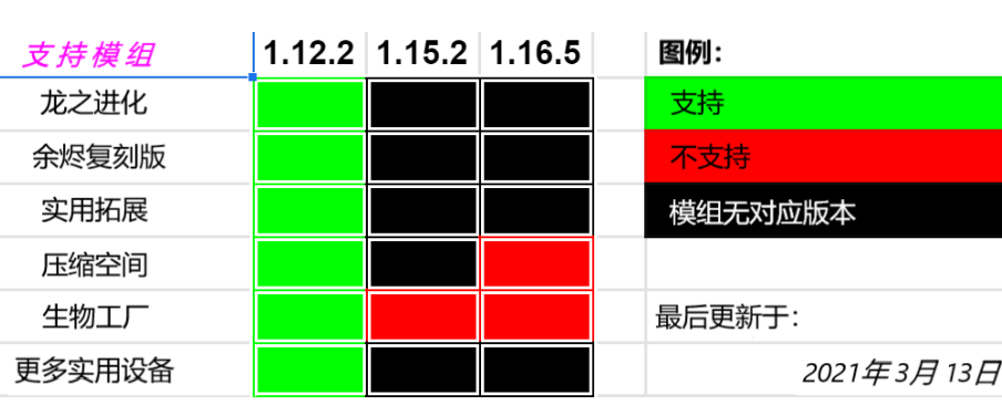 chuli-1