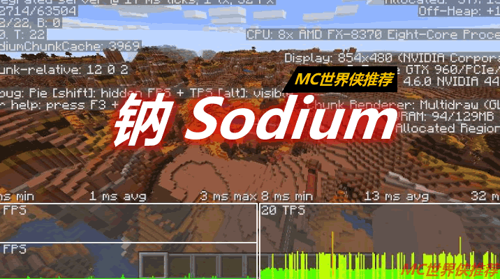 钠 Sodium Mod 