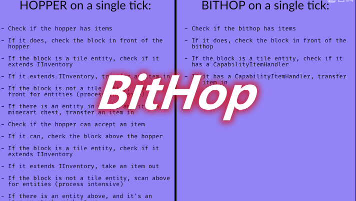BitHop Mod 